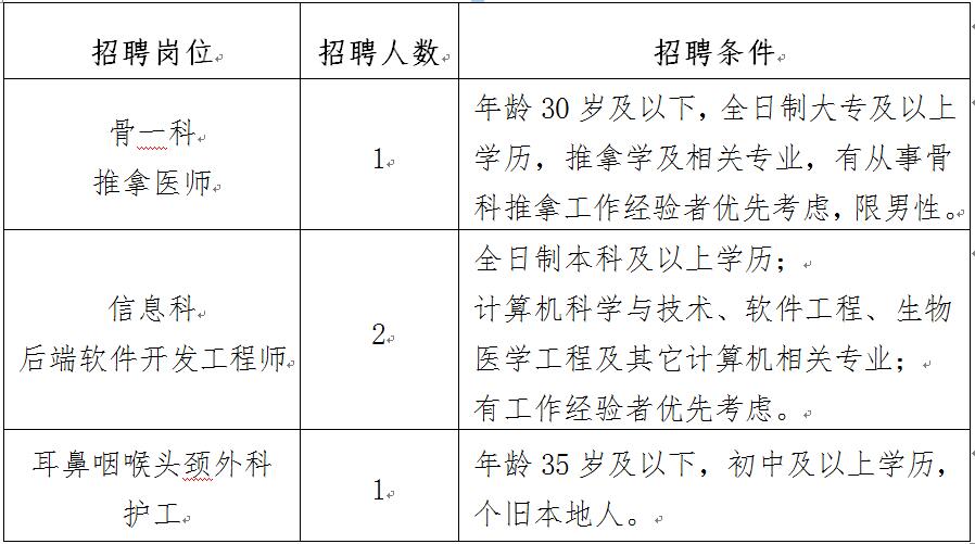 个旧2020年常住人口_个旧一中(2)