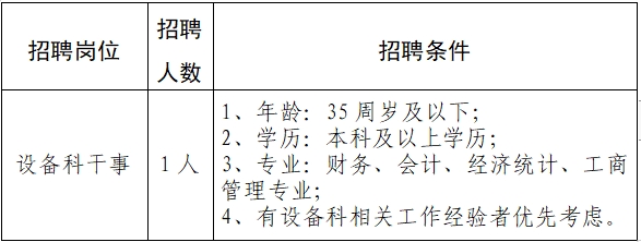 2024云南红河州个旧市人民医院设备科干事招聘信息（1人）