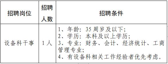 2024云南红河州个旧市人民医院设备科招聘信息（1人）